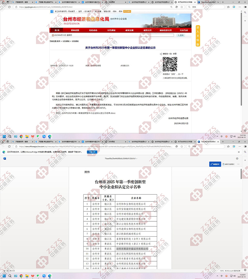 Innovative Small and Medium sized Enterprises in Zhejiang Province